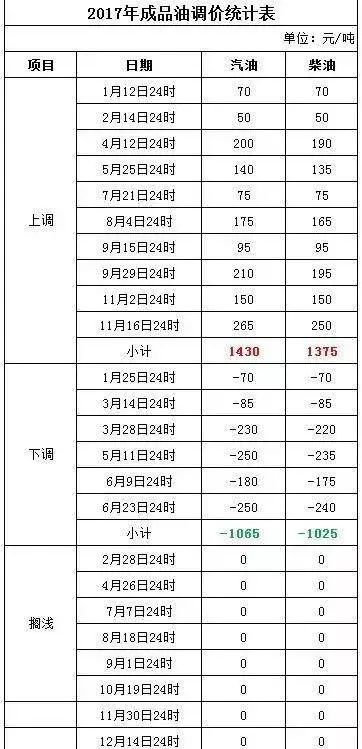第1234页