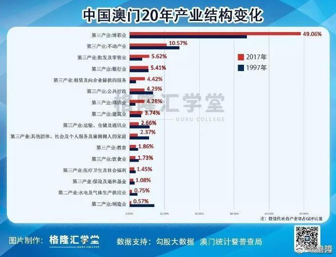 2024年新澳门天天开好彩大全,投资利润率_社交版36.949