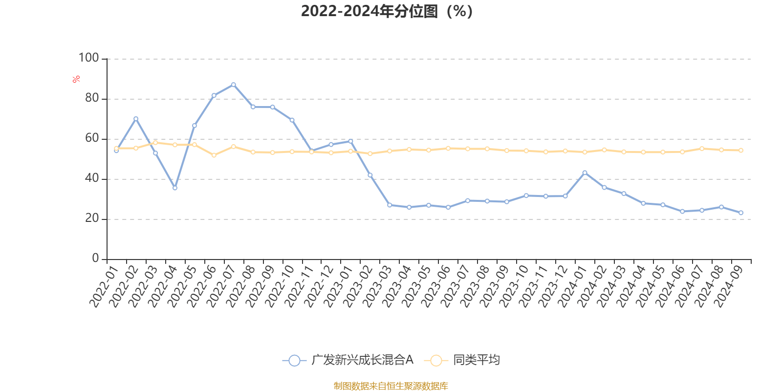 2024年新澳门王中王开奖结果,数据管理策略_风尚版11.254