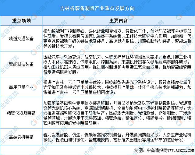 2024年資料免費大全優勢的特色,精细化实施分析_别致版29.212