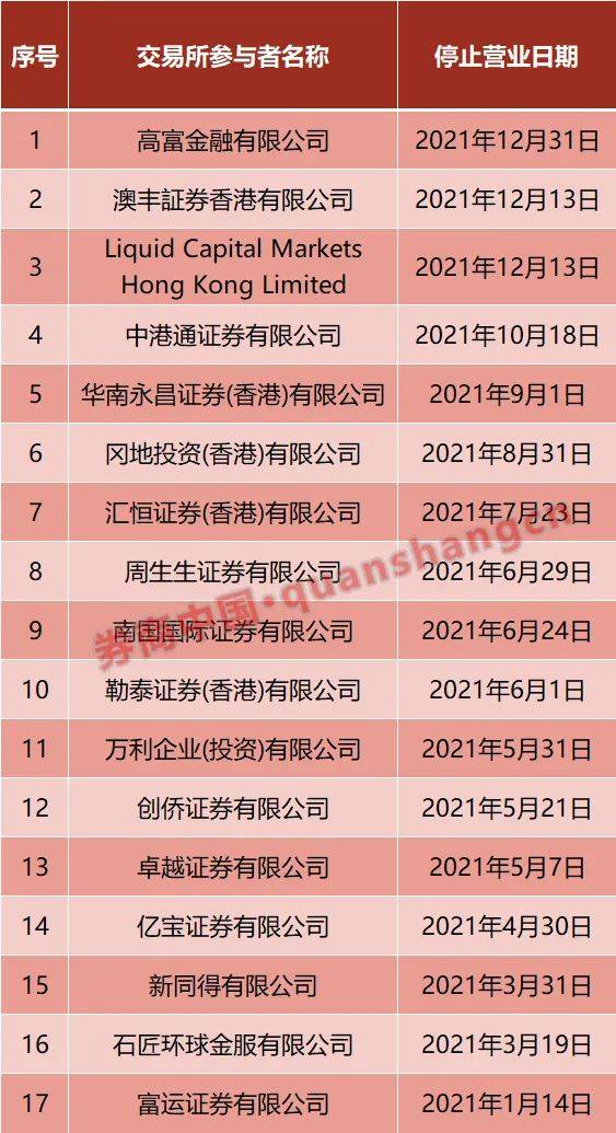 2024年香港港六+彩开奖号码,高速应对逻辑_体验版74.370