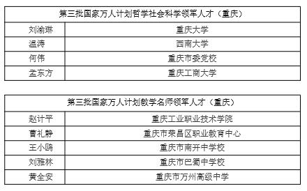 2024新奥历史开奖结果查询澳门六,实际确凿数据解析统计_创新版91.259