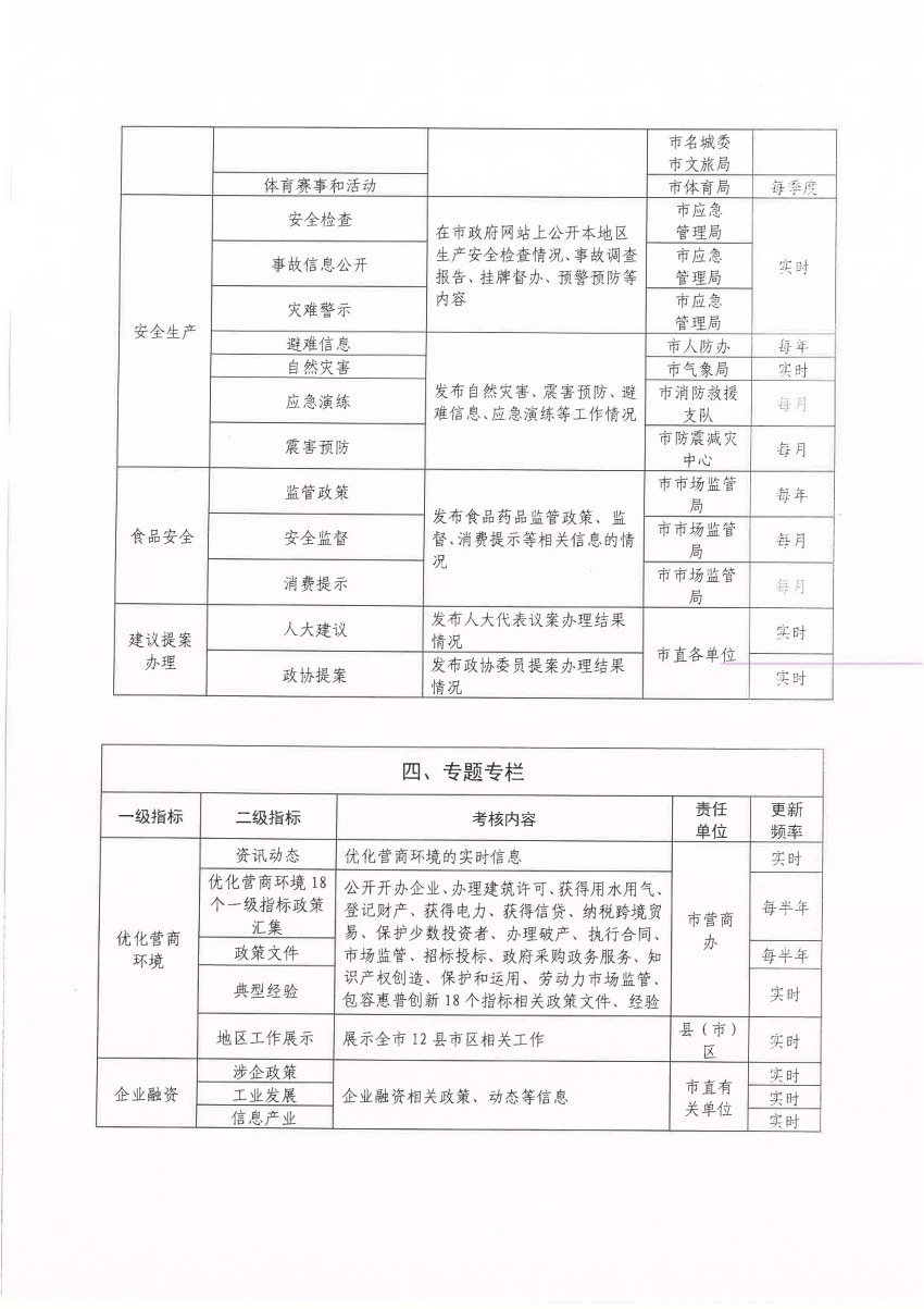 2024新奥历史开奖记录表一,灵活性执行方案_媒体宣传版57.914