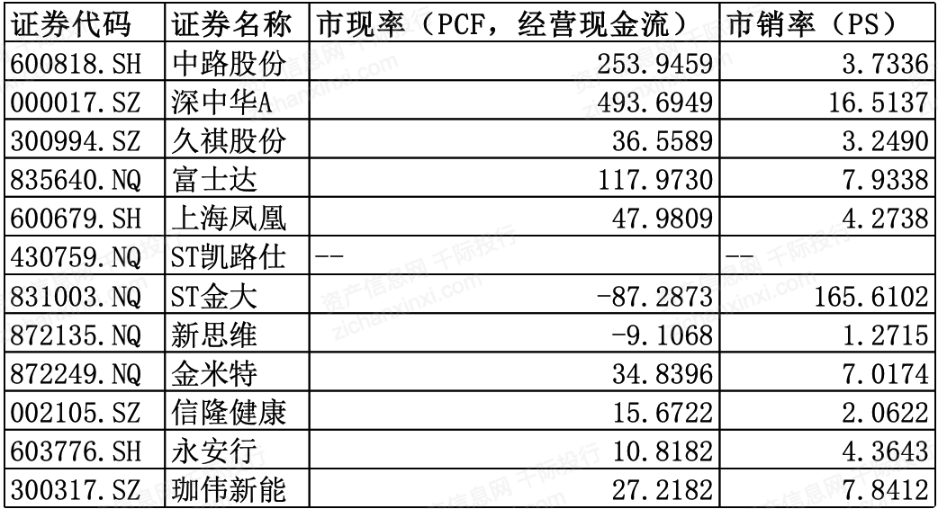 2024新奥精准资料免费大全,快速产出解决方案_传递版33.408