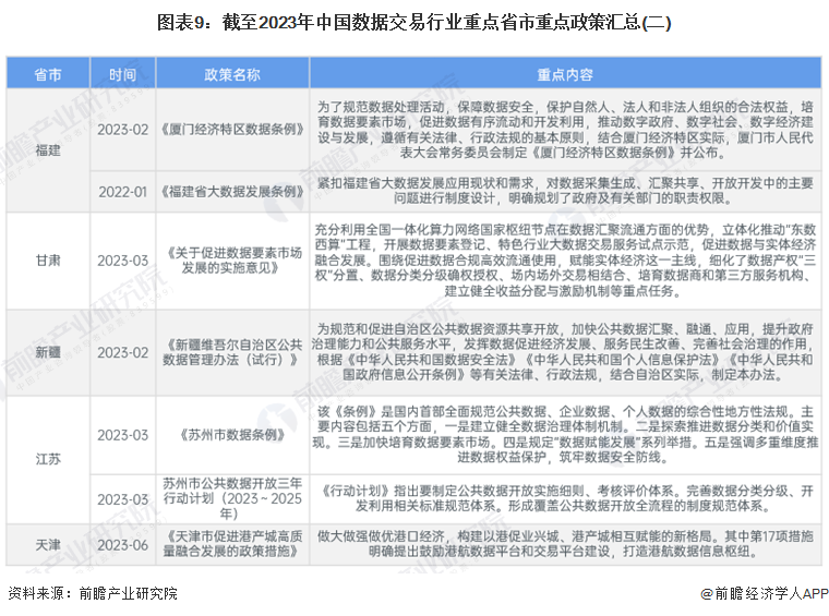 2024新奥马新免费资料,新式数据解释设想_护眼版98.514