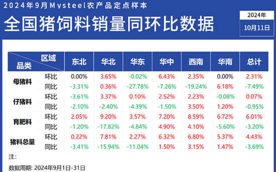 2024新澳三期必出三生肖,深究数据应用策略_学院版31.376