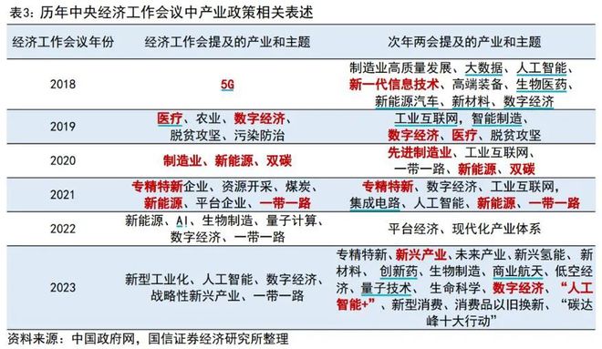 2024新澳正版资料最新更新,稳固执行战略分析_月光版33.922