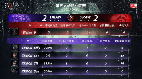 2024新澳精准免费资料,军兵种作战指挥_收藏版73.861