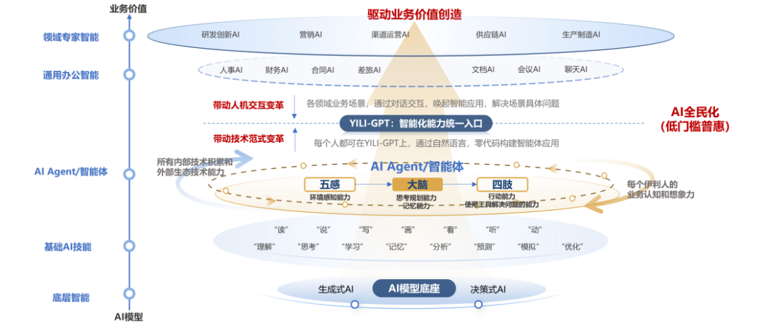2024新澳门正版免费正题,精准分析实践_养生版25.347