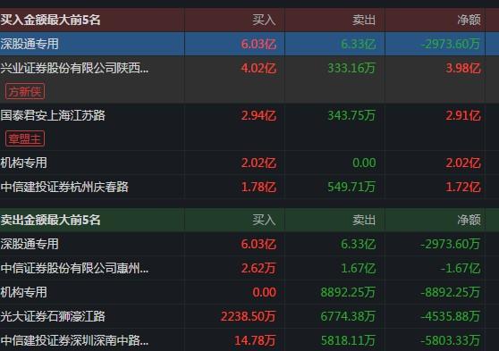 2024澳门今天晚上开什么生肖啊,精准解答方案详解_先锋科技93.579