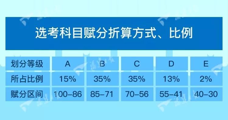 2024澳门六开奖结果出来,高效计划实施_触控版78.629