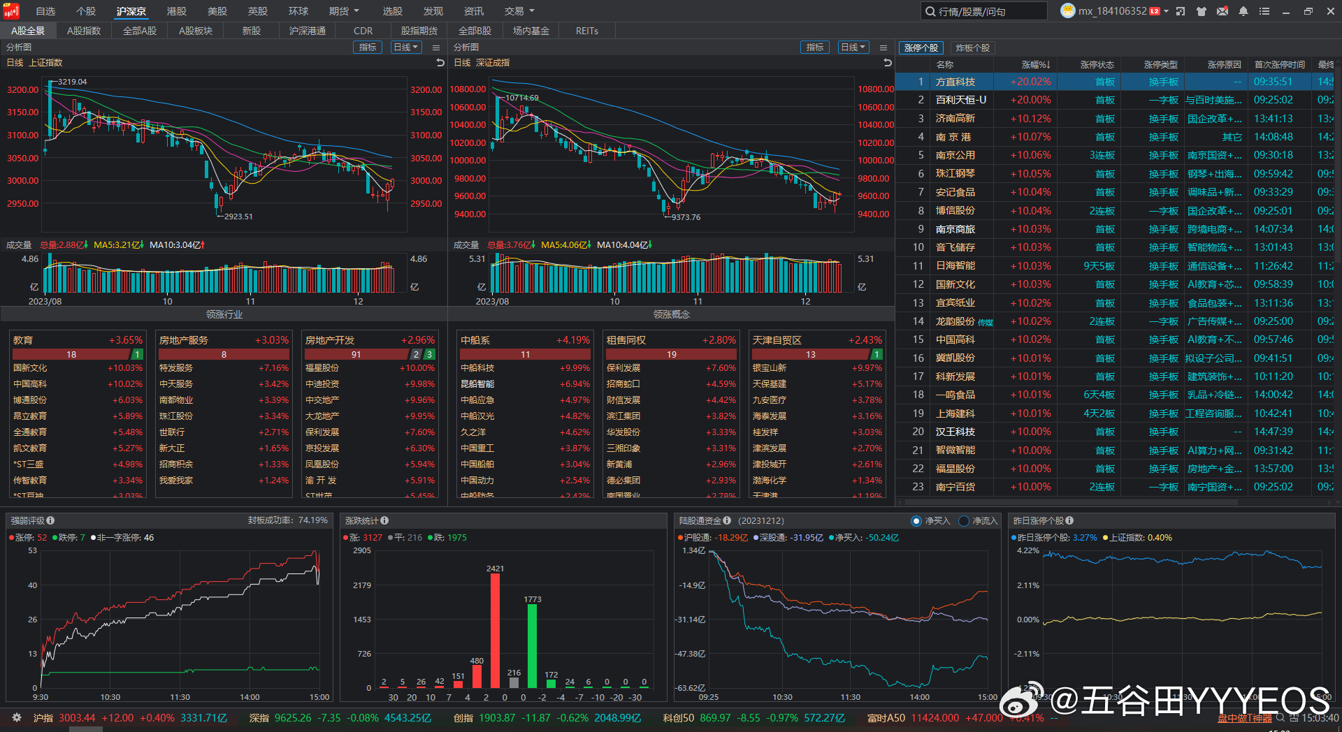 2024澳门天天开好彩大全开奖记录走势图,智能门禁方案_资源版81.431