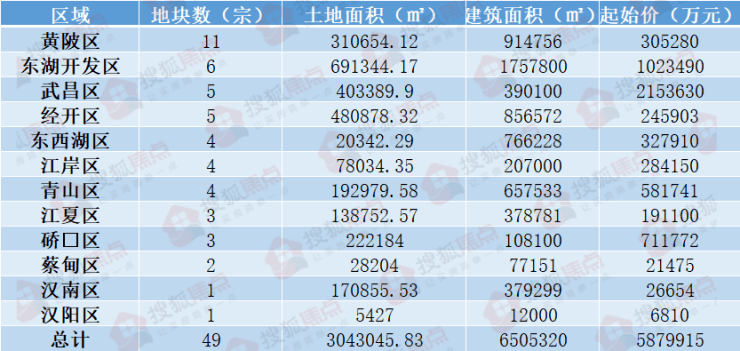 2024澳门开奖历史记录结果查询,定量解析解释法_品味版40.901
