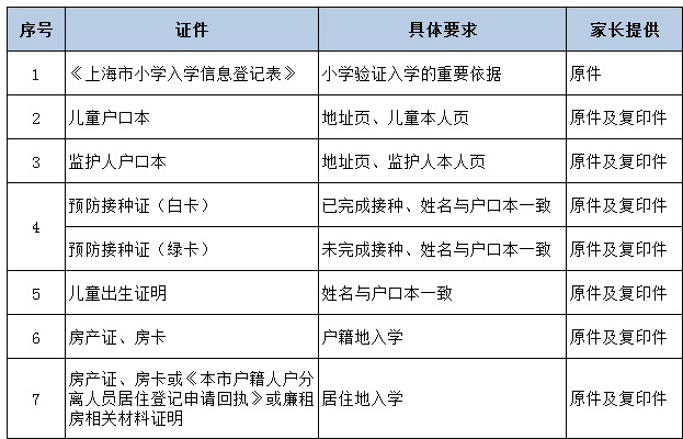 2024澳门开奖结果记录,项目建设决策资料_触控版75.663