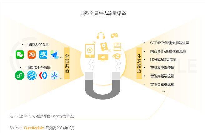 2024香港开奖记录查询表格,安全保障措施_运动版83.319