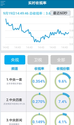 2024香港正版资料免费大全精准,实时数据分析_目击版38.562