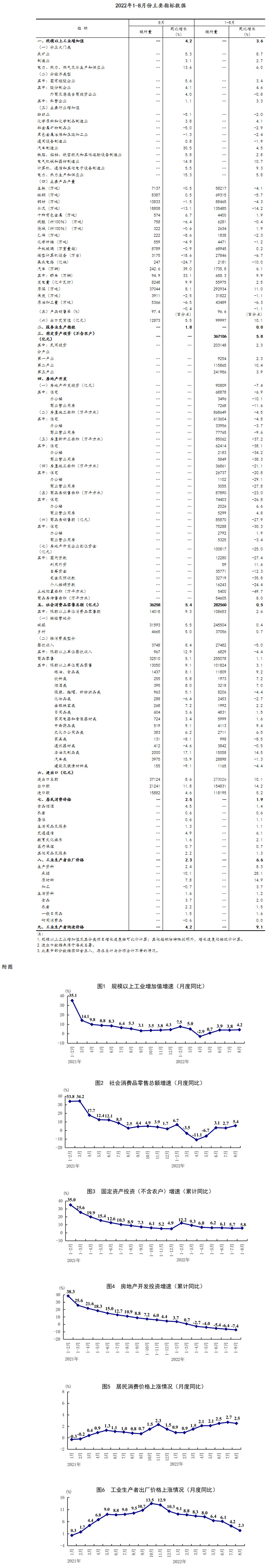 第1209页
