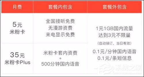 494949最快开奖结果+香港,可靠执行操作方式_晴朗版40.986