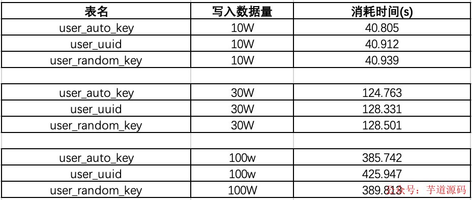 第1206页