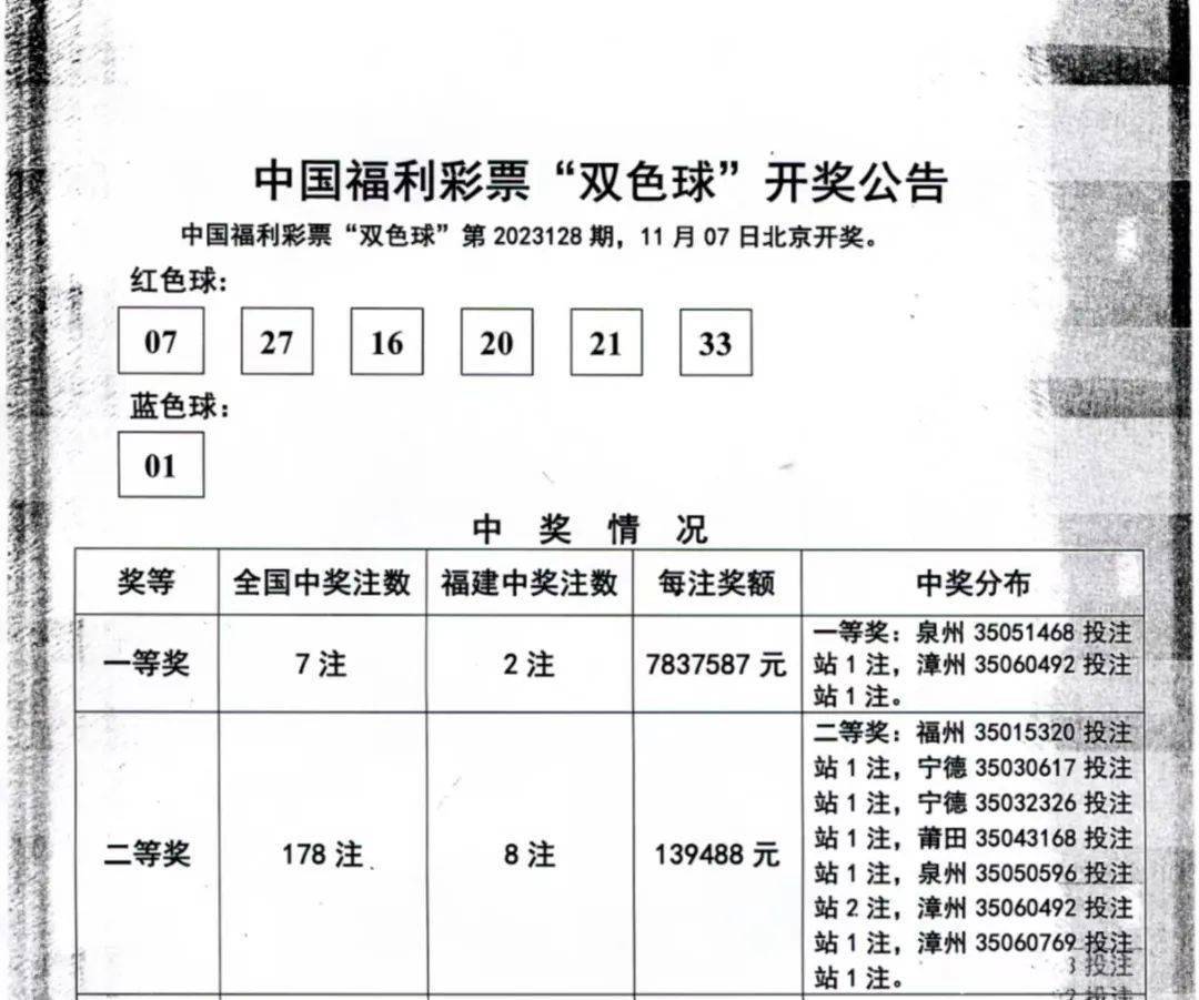 7777788888王中王开奖十记录网一,执行验证计划_文化传承版69.423