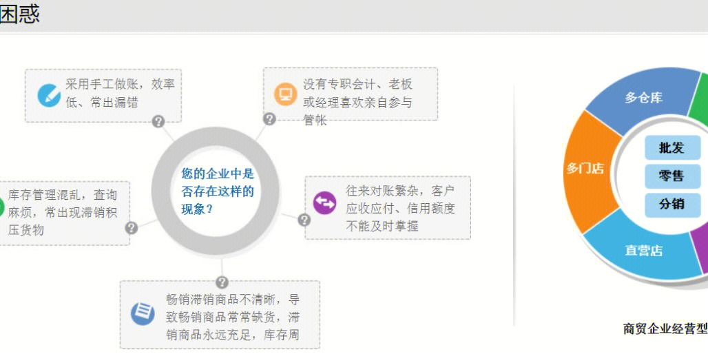 7777788888管家婆免费,数据指导策略规划_图形版61.423