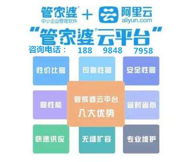 7777888888管家婆网一,科学分析解释说明_资源版11.467