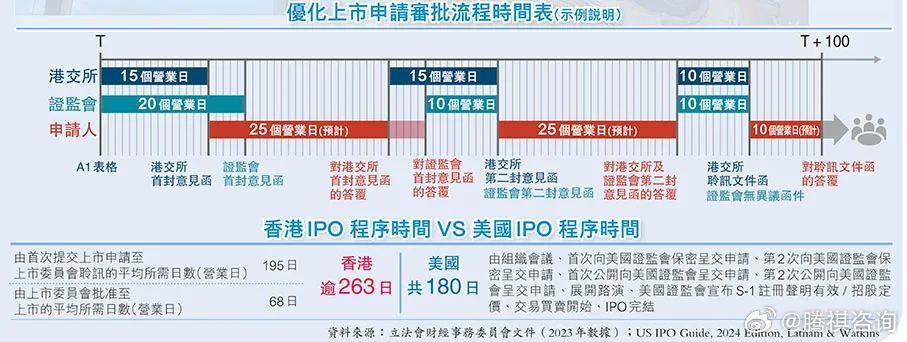 三期必出一期香港免费,灵活性执行方案_机器版29.118