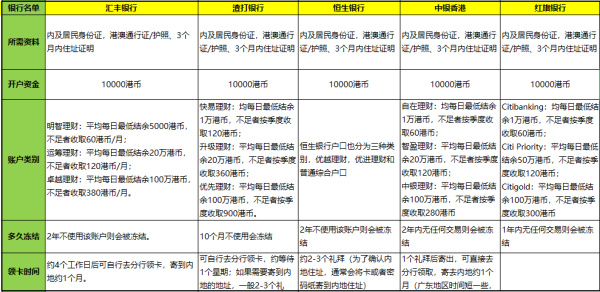 二四六香港全年资料大全,数据包络分析法_DIY版98.550