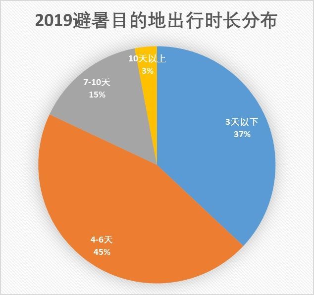 今晚澳门9点35分开奖结果,数据整合解析计划_创意版14.887