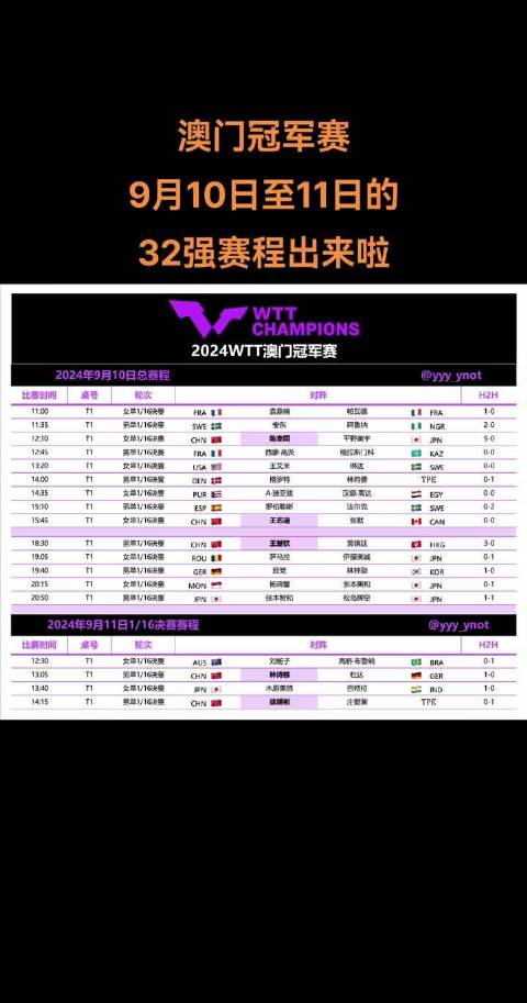 今晚澳门特马开的什么,仿真方案实施_曝光版38.831