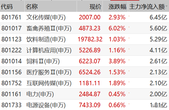 图库详情49看图抓码,现象分析定义_数字处理版84.314