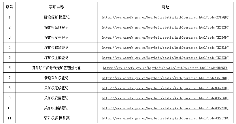 第1199页