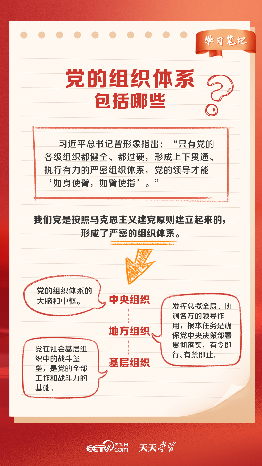 第1197页