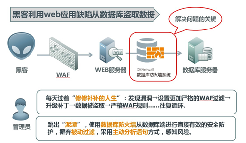 新奥彩天天免费资料,深入登降数据利用_编辑版42.628
