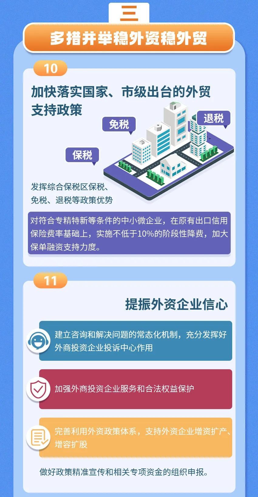 维保工程 第250页