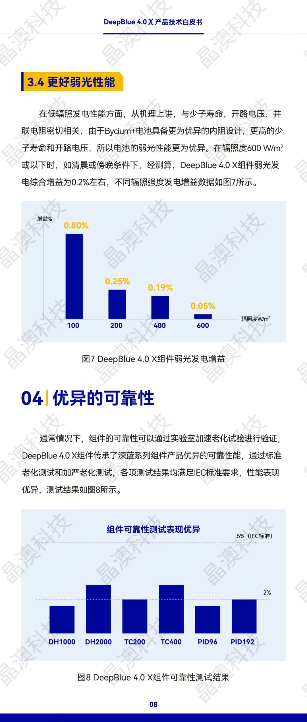 新澳2024正版资料免费公开,科学分析解释说明_投影版52.802
