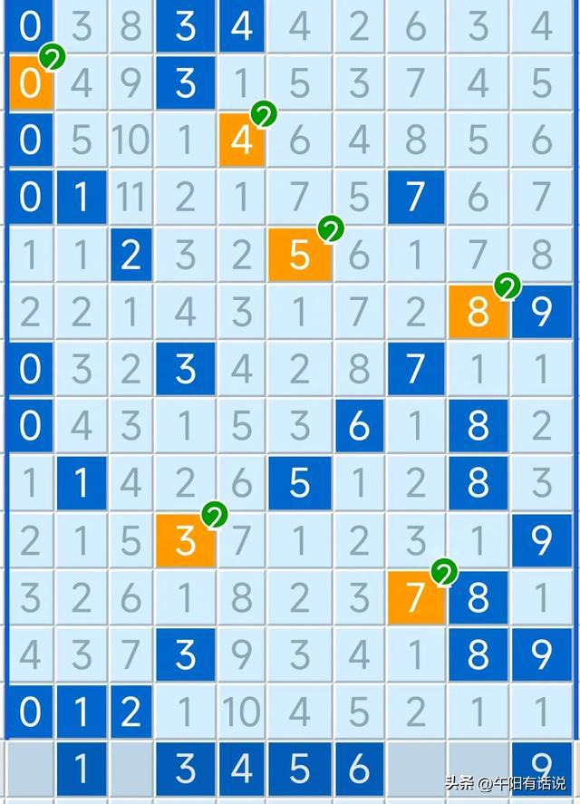 新澳历史开奖记录香港开,全方位操作计划_云端版79.617