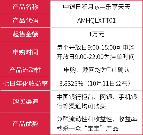 新澳天天开奖资料大全三十三期,专家解说解释定义_乐享版59.397