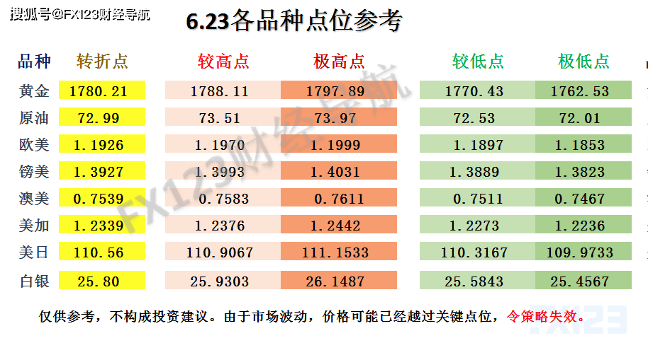 新澳天天彩免费资料大全查询,数据驱动决策_文化传承版49.810