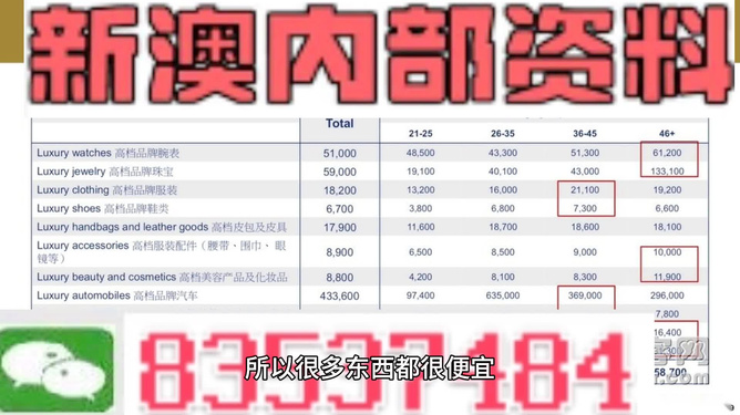 新澳精准资料免费提供网站有哪些,综合计划评估_触感版28.180