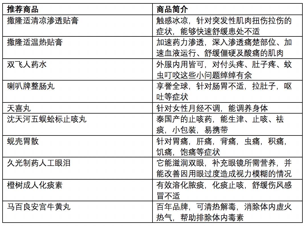 第1187页
