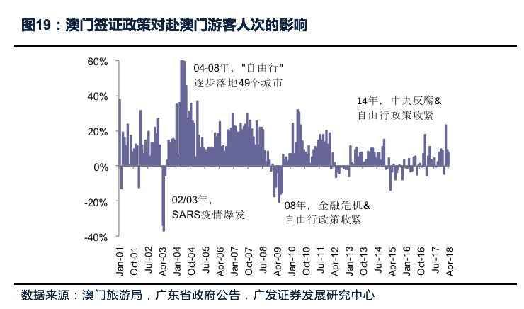 新澳门中特期期精准,实地数据评估分析_业界版77.888