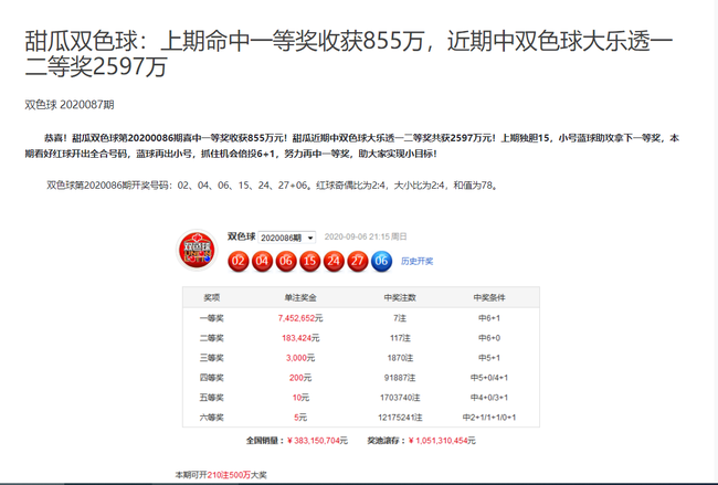 新澳门今晚开奖结果查询,专家意见法案_探索版67.503