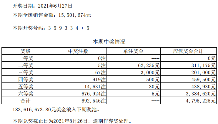 新澳门六开彩开奖结果2024年,创新发展策略_业界版70.949