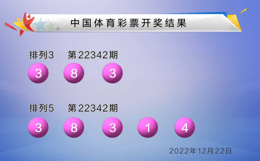 新澳门六开彩开奖结果近15期,快速产出解决方案_界面版55.762