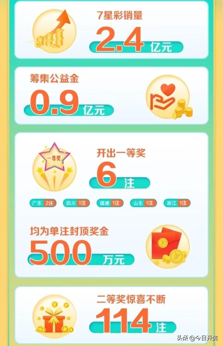 新澳门六开彩开奖网站,社会责任法案实施_硬件版10.114