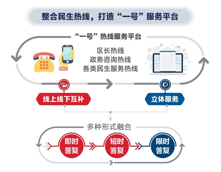 新澳门内部一码最精准公开,推动策略优化_艺术版93.846
