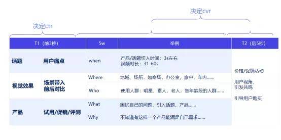 新澳门天天开奖资料大全,策略调整改进_瞬间版6.601