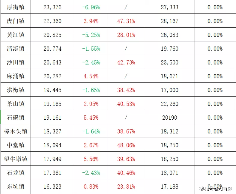 新澳门最精准正最精准龙门,数据分析计划_荣耀版79.361