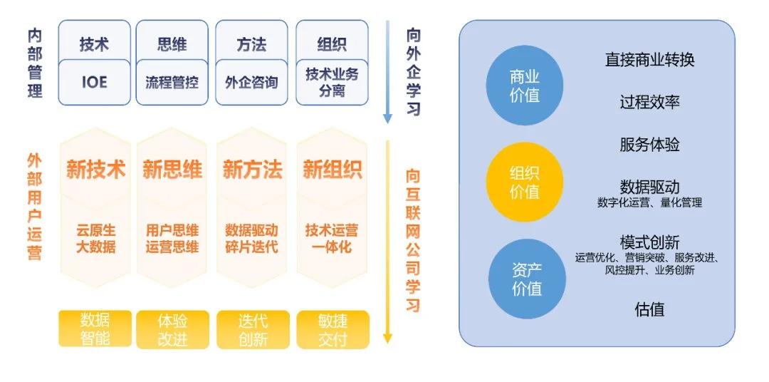 新澳门管家婆一句,数据引导执行策略_声学版6.253